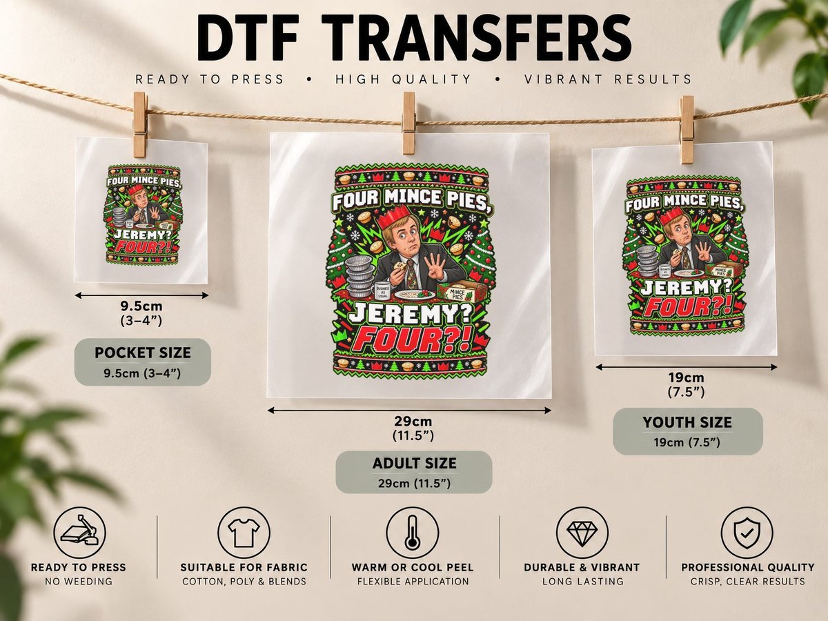 Jeremy Usborne Christmas Four Mince Pies Peep Show British DTF Transfer Iron On