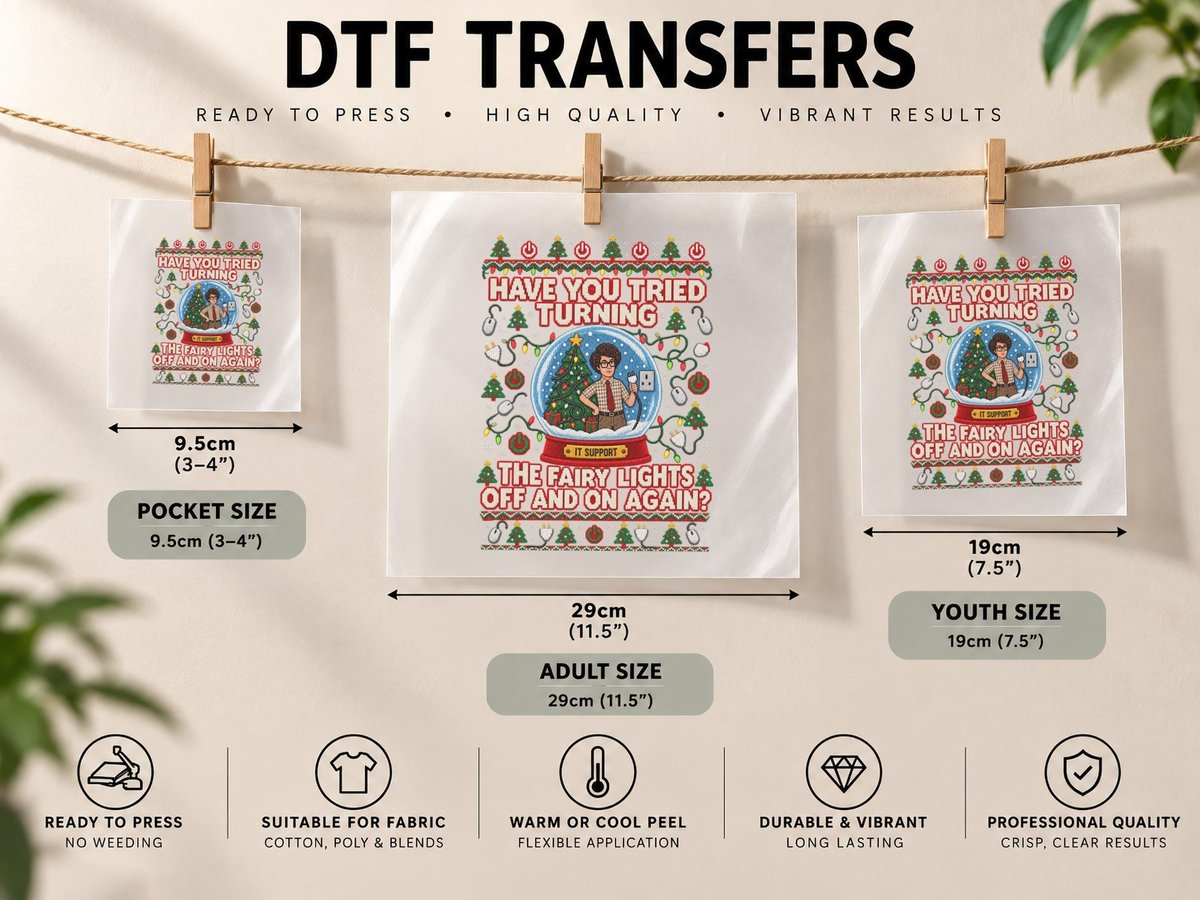 Roy Trenneman Christmas IT Crowd Funny British Quote Ugly DTF Transfer Iron On