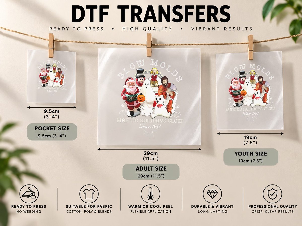 Blow Molds Make Holidays Glow Since 1957 Christmas DTF Transfer Iron On