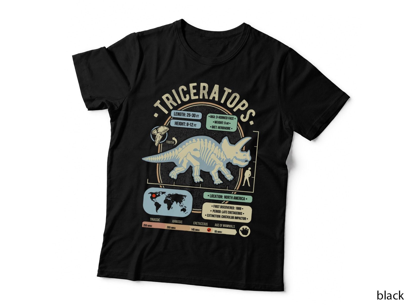 Dinosaur Facts - Triceratops Science & Anatomy Gift, Men's, Kids T-Shirt