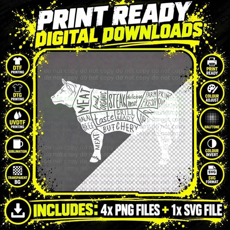 Parts of Cow Retro Beef Meat Cuts Butcher Chef Cook Gift Png SVG Digital Bundle