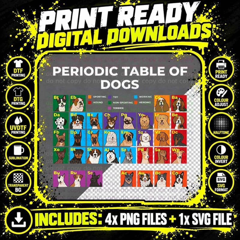 Periodic Table of Dogs, Dog Lover, Funny Science T-Shirt Png SVG Digital Bundle
