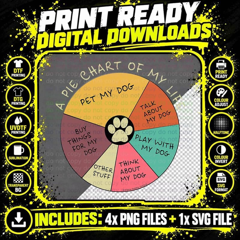 Funny Pie Chart, Day in the Life of a Dog Lover T-Shirt Png SVG Digital Bundle
