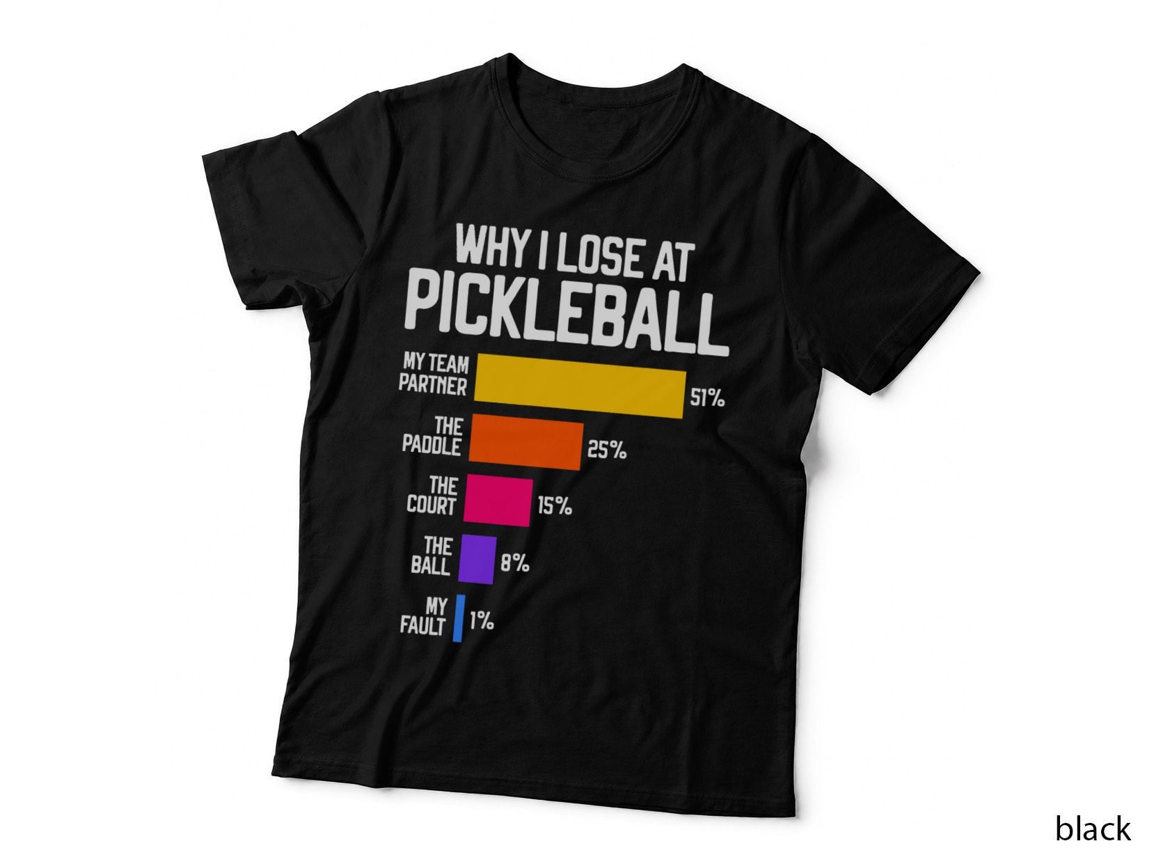 Funny Pickleball Humor T-Shirt Why I Lose - Black, Classic Fit, Crew Neck
