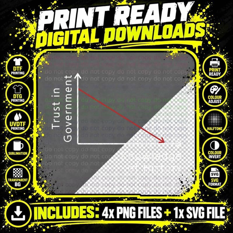 Trust in Government Knowledge of History Graph Funny Png SVG Digital Bundle
