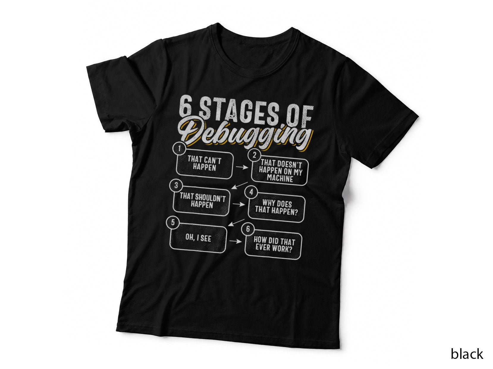 6 Stages of Debugging T-Shirt, Coding Joke, Computer Science Humor