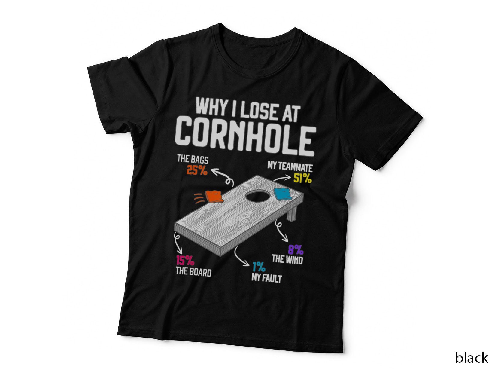 Cornhole Humor T-Shirt, Why I Lose Pie Chart Bag Board, Funny Toss