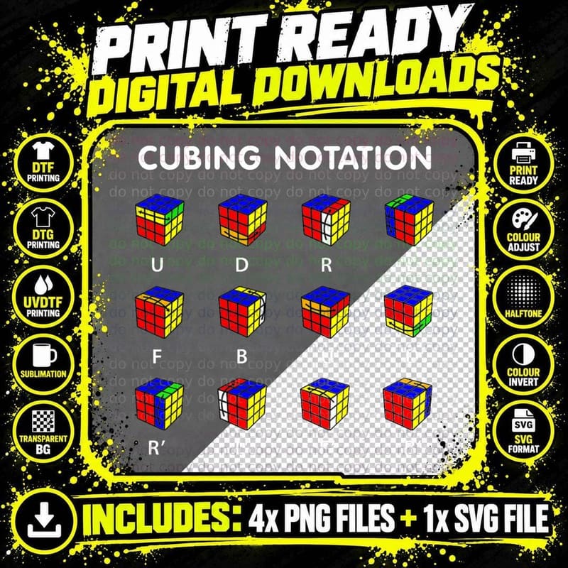 Cubing Notation Funny Speed Cubing Math T-Shirt Png SVG Digital Bundle