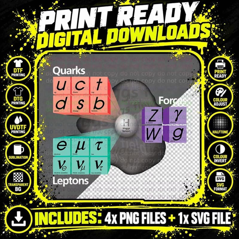 Particles Standard Model Higgs Boson Physics Teacher Png SVG Digital Bundle