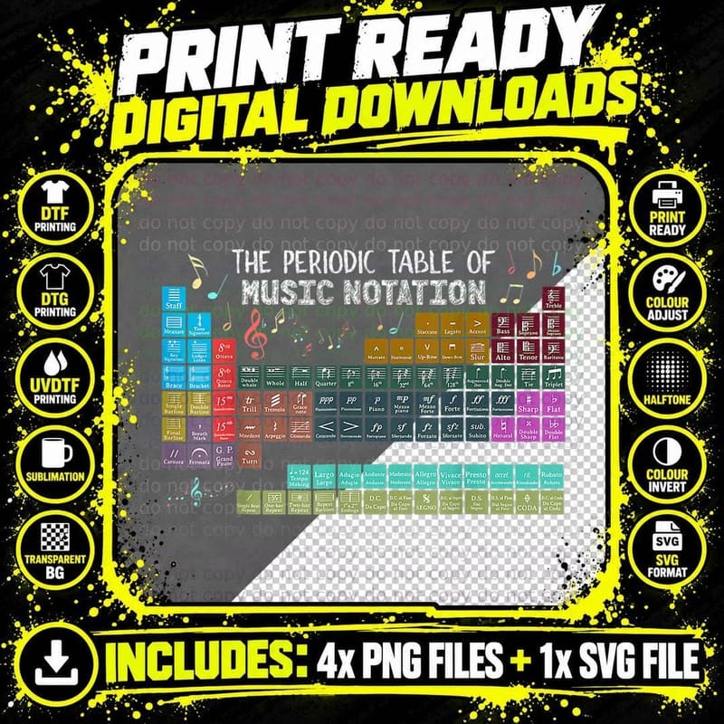 The Periodic Table of Music Notation Music Teacher Png SVG Digital Bundle
