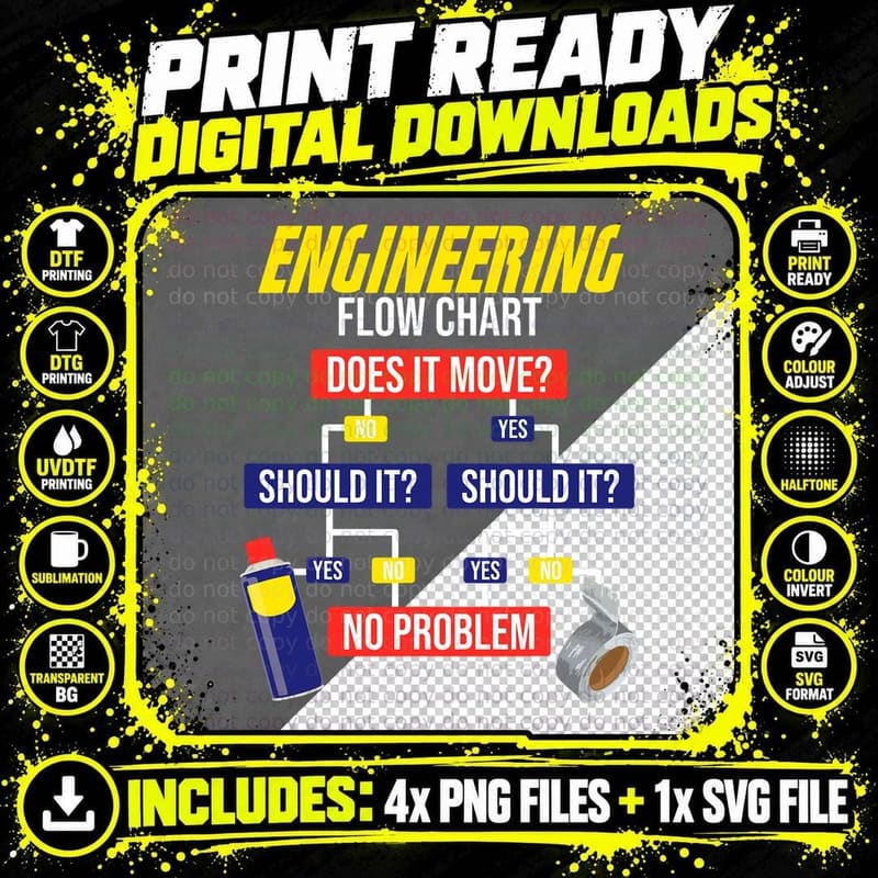 Engineering Flow Chart Chemical Engineer T-Shirt Png SVG Digital Bundle