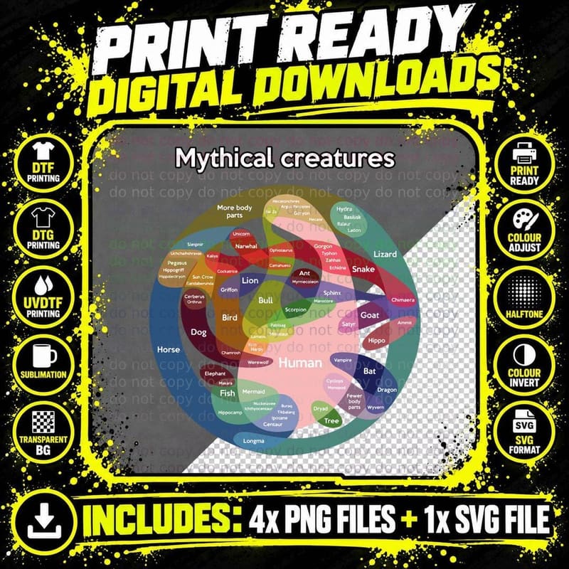 Mythical Creatures Reference Chart Png SVG Digital Bundle