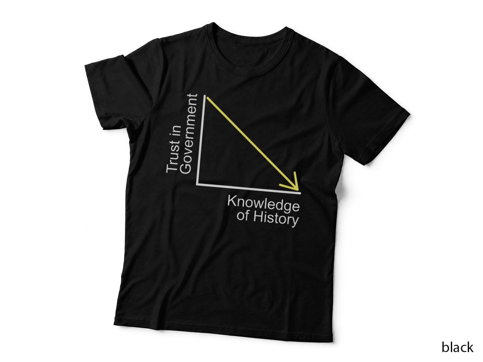 Trust in Government Knowledge of History Libertarian Freedom T-Shirt