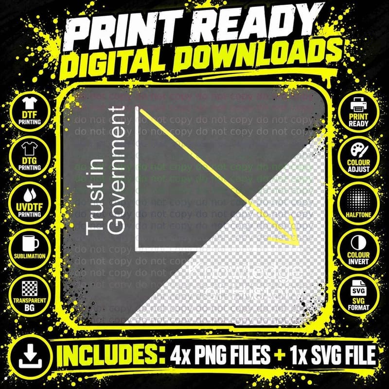 Trust in Government Knowledge of History Libertarian Png SVG Digital Bundle