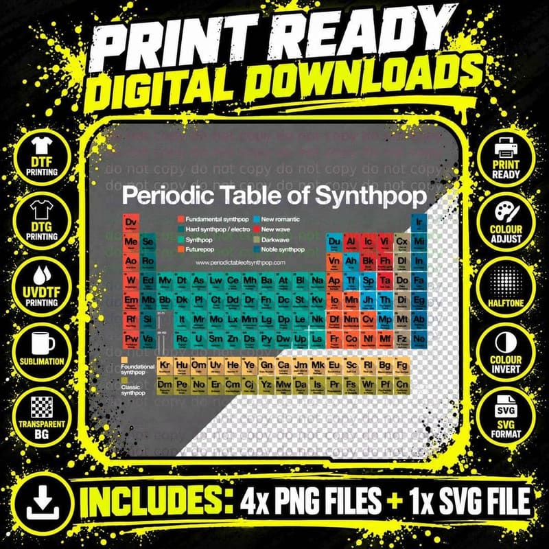 Periodic Table of Synthpop (Dark Background) Essential Png SVG Digital Bundle