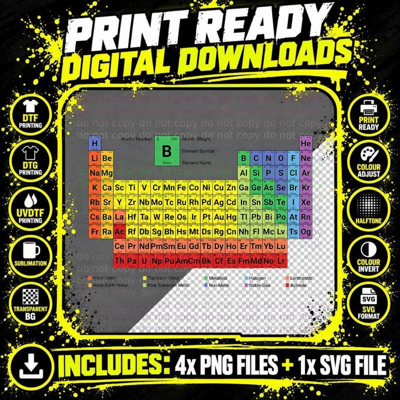 Colorful Periodic Table of Elements with Description Png SVG Digital Bundle