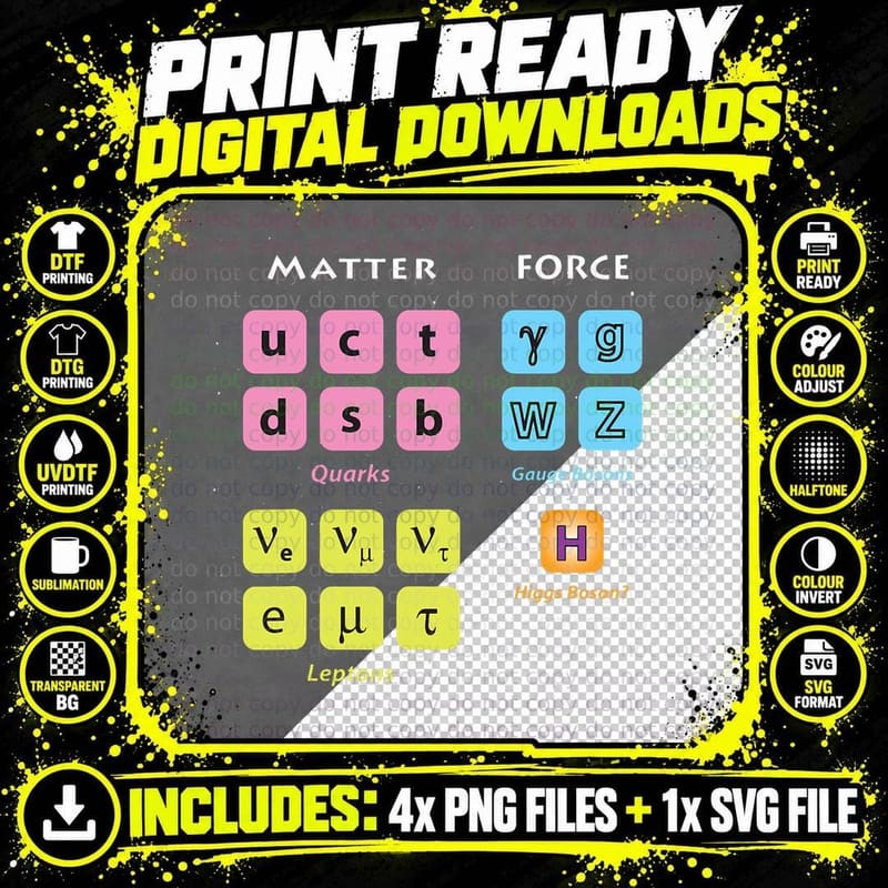 Elementary Particles Standard Model Higgs Boson LHC Png SVG Digital Bundle