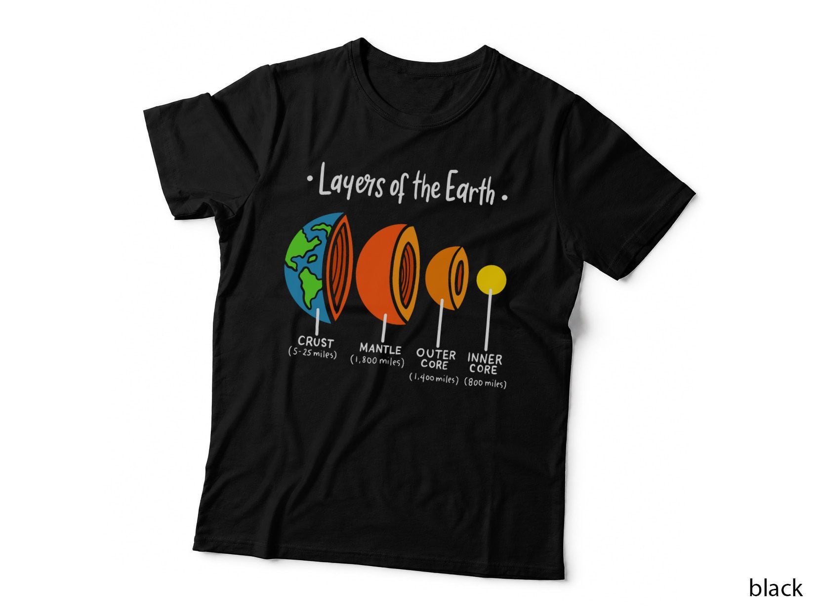Layers of Earth Geology Science T-Shirt, Science Education Apparel