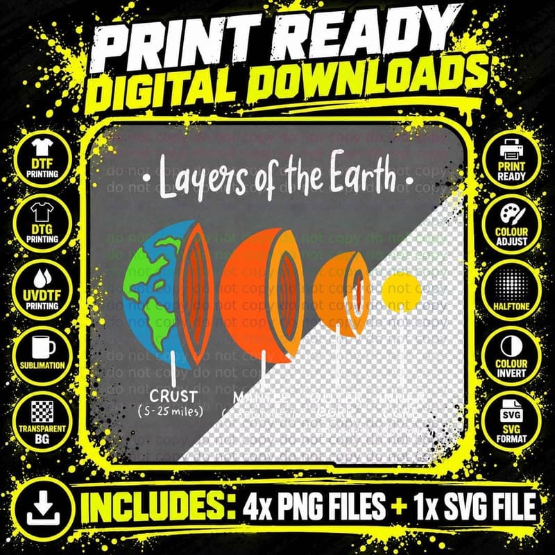 Layers of Earth Geology Science T-Shirt Png SVG Digital Bundle