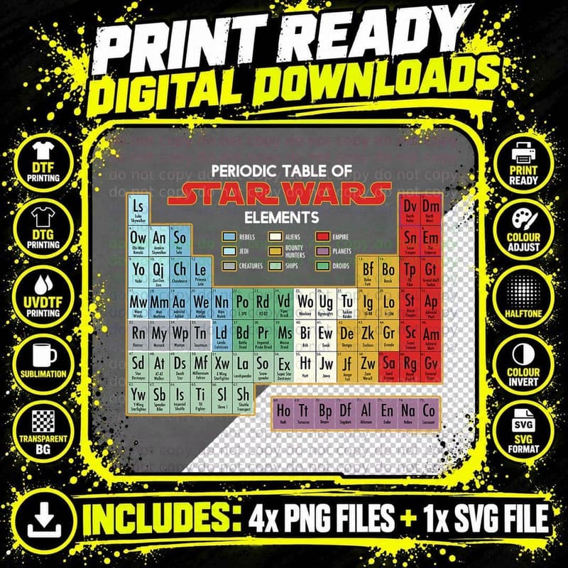 Periodic Table of Elements Graphic T-Shirt Png SVG Digital Bundle