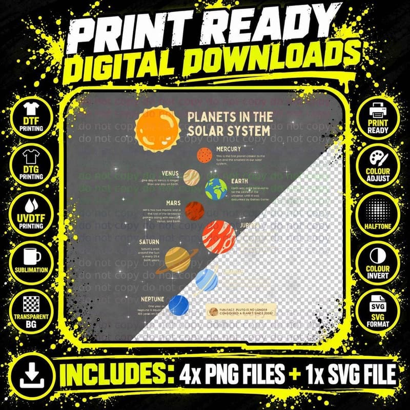 Planets Solar System Outer Space Science Boys Girls Kids Png SVG Digital Bundle