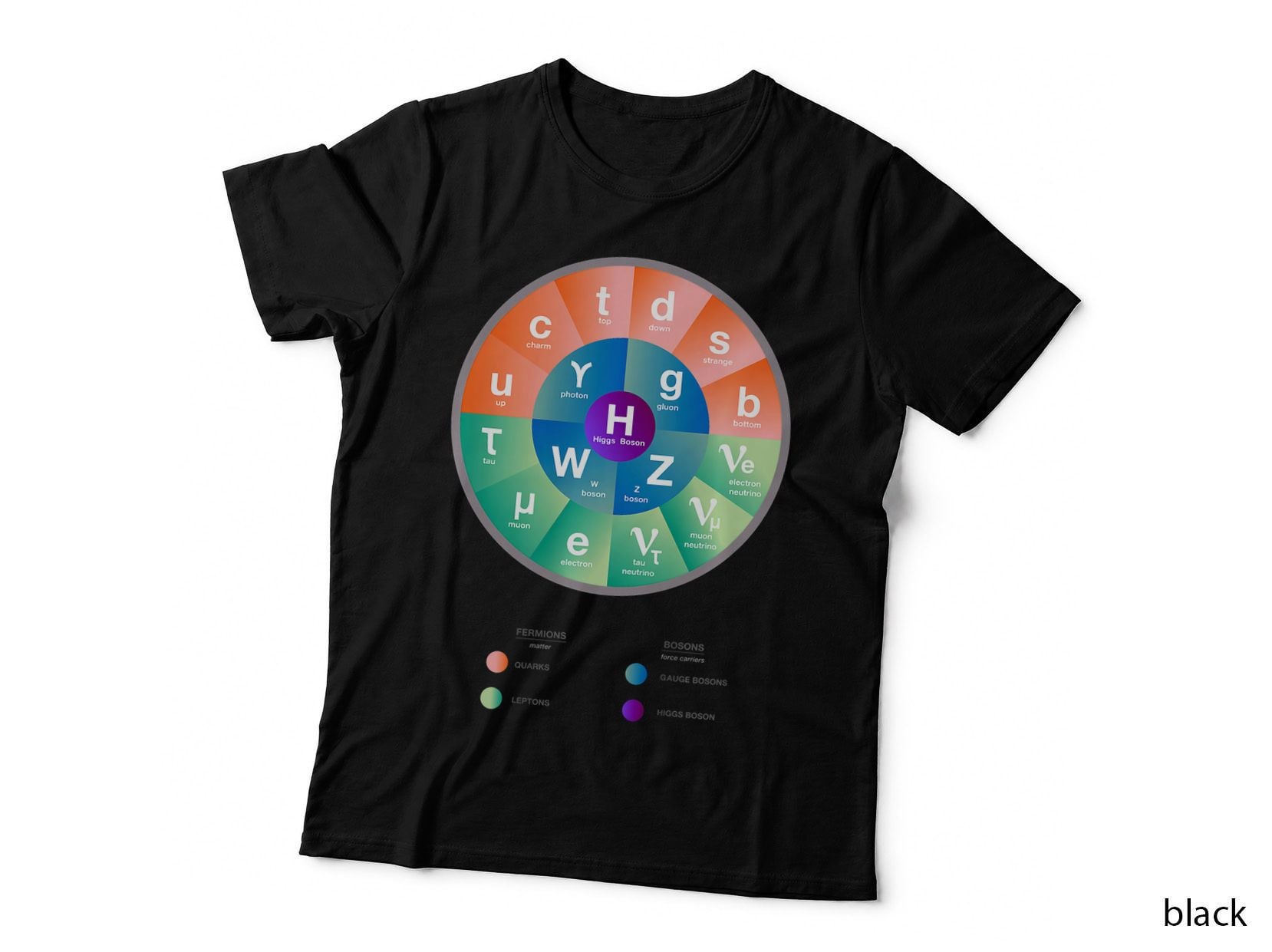 The Standard Model of Particle Physics T Shirt